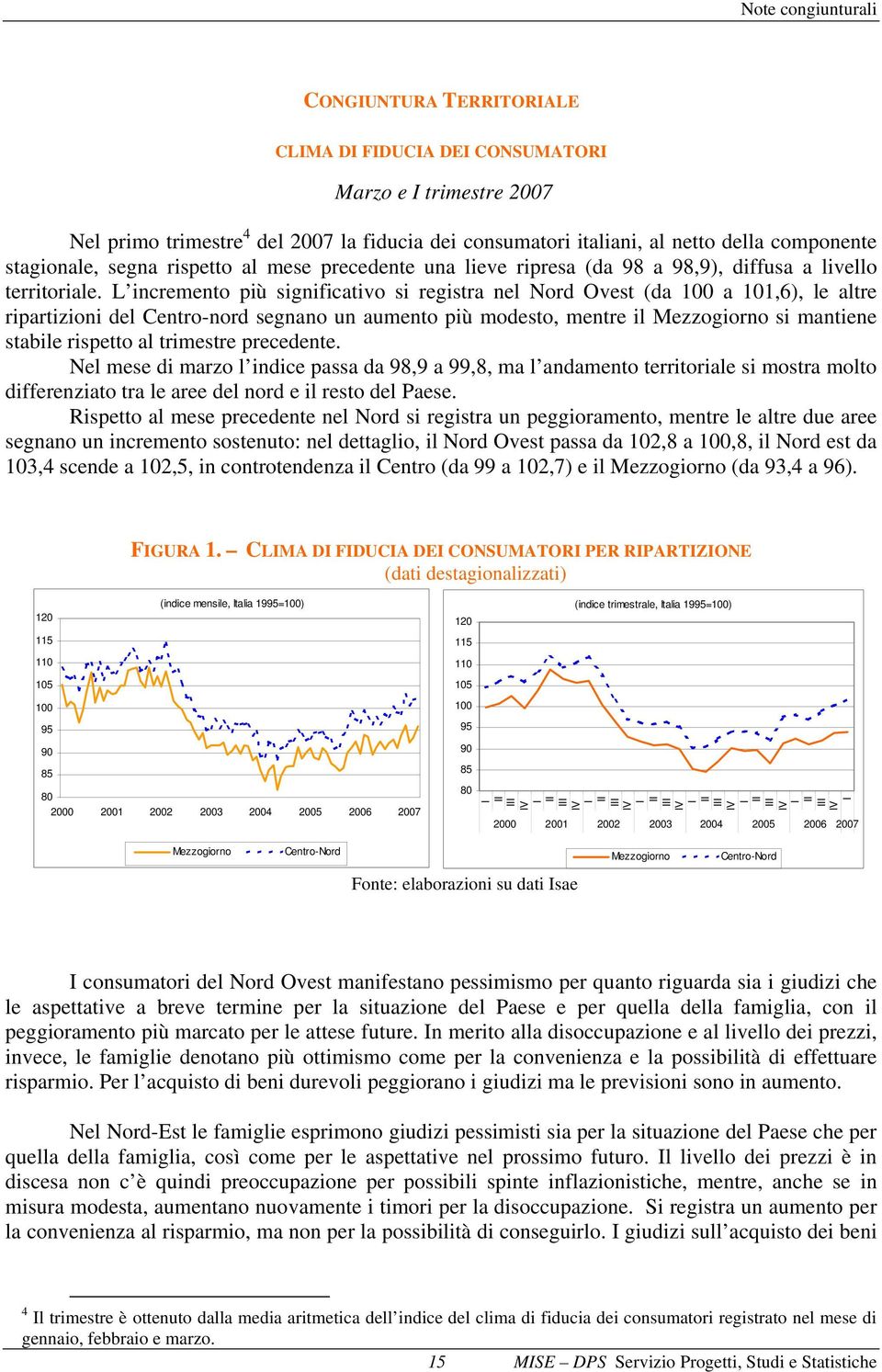 L incremento più significativo si registra nel Nord Ovest (da 100 a 101,6), le altre ripartizioni del Centro-nord segnano un aumento più modesto, mentre il Mezzogiorno si mantiene stabile rispetto al