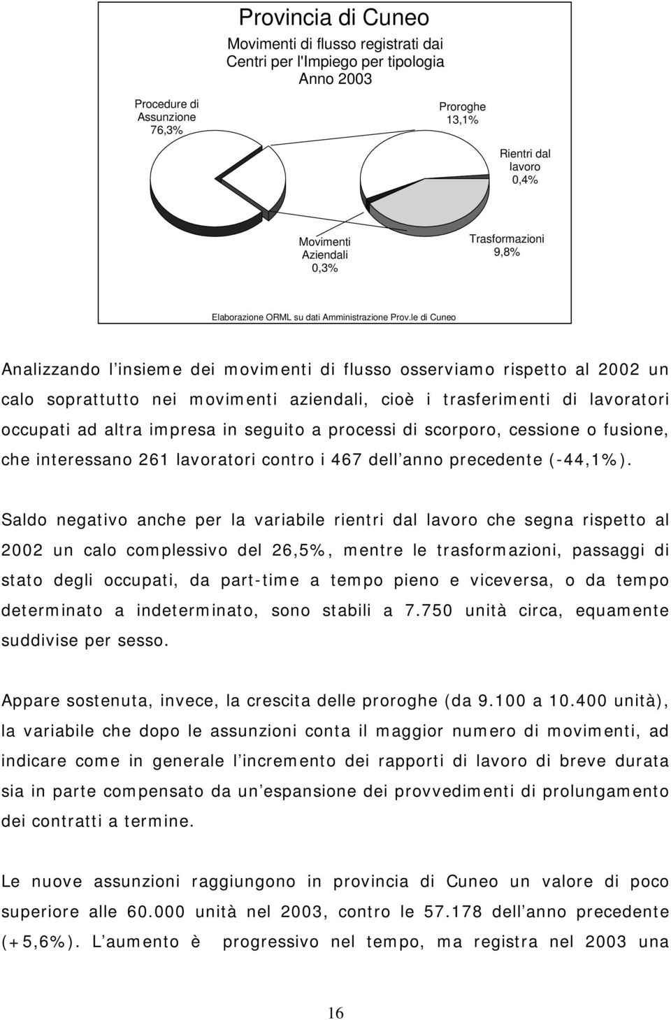 le di Cuneo Analizzando l insieme dei movimenti di flusso osserviamo rispetto al 2002 un calo soprattutto nei movimenti aziendali, cioè i trasferimenti di lavoratori occupati ad altra impresa in