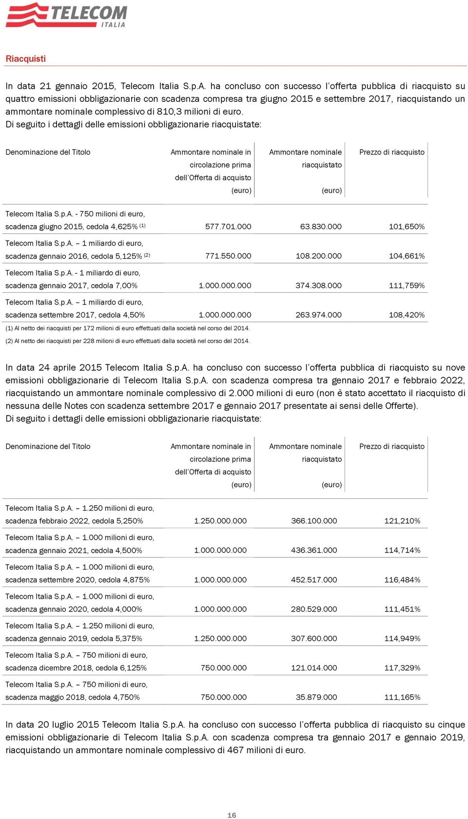 di 810,3 milioni di euro.