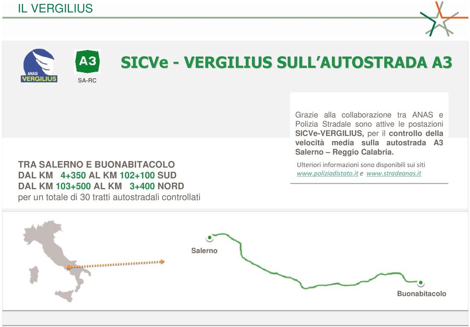 Stradale sono attive le postazioni SICVe-VERGILIUS, per il controllo della velocità media sulla autostrada A3 Salerno