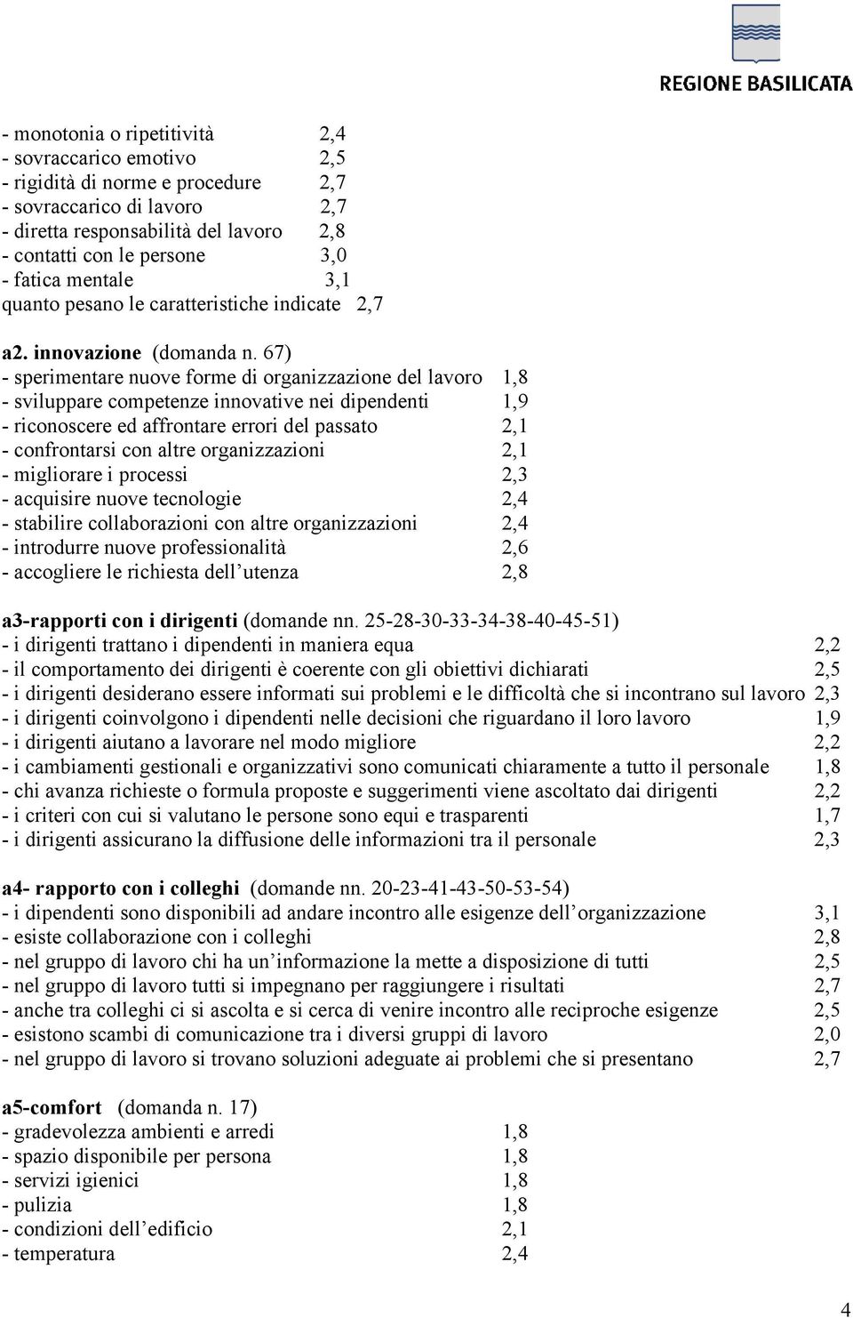 67) - sperimentare nuove forme di organizzazione del lavoro 1,8 - sviluppare competenze innovative nei dipendenti 1,9 - riconoscere ed affrontare errori del passato 2,1 - confrontarsi con altre