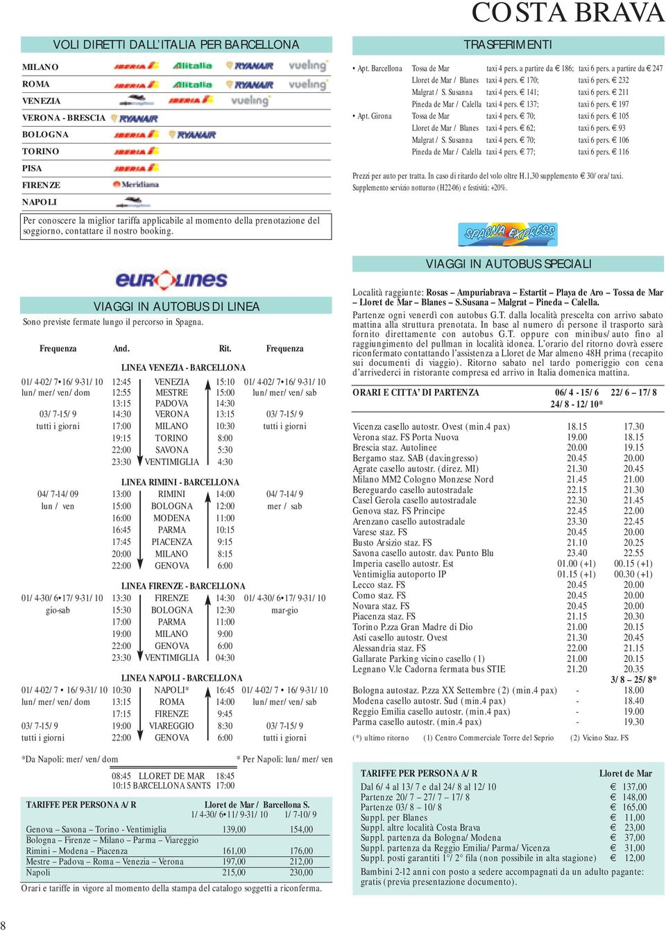 170; taxi 6 pers. 232 Malgrat / S. Susanna taxi 4 pers. 141; taxi 6 pers. 211 Pineda de Mar / Calella taxi 4 pers. 137; taxi 6 pers. 197 Apt. Girona Tossa de Mar taxi 4 pers. 70; taxi 6 pers.