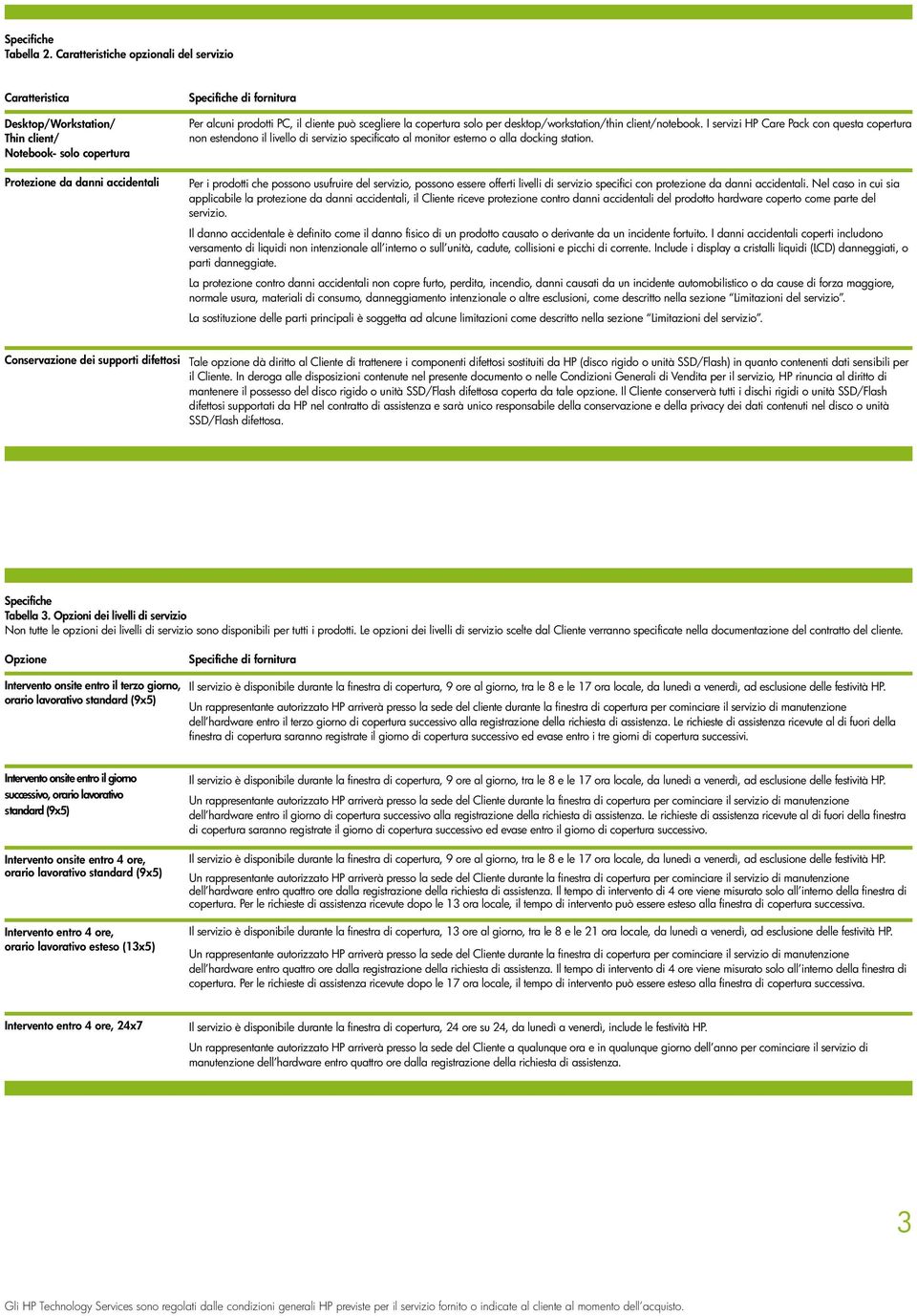 copertura solo per desktop/workstation/thin client/notebook. I servizi HP Care Pack con questa copertura non estendono il livello di servizio specificato al monitor esterno o alla docking station.