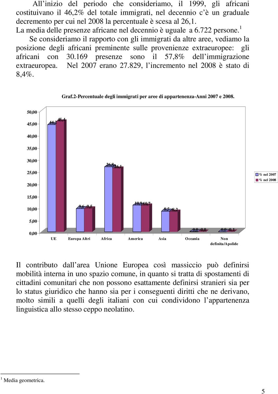 1 Se consideriamo il rapporto con gli immigrati da altre aree, vediamo la posizione degli africani preminente sulle provenienze extraeuropee: gli africani con 30.