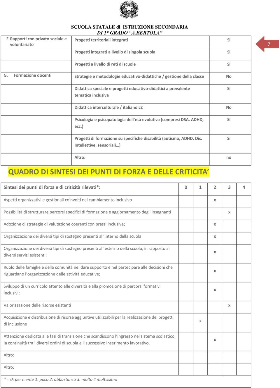 Formazione docenti Strategie e metodologie educativo-didattiche / gestione della classe Didattica speciale e progetti educativo-didattici a prevalente tematica inclusiva Didattica interculturale /