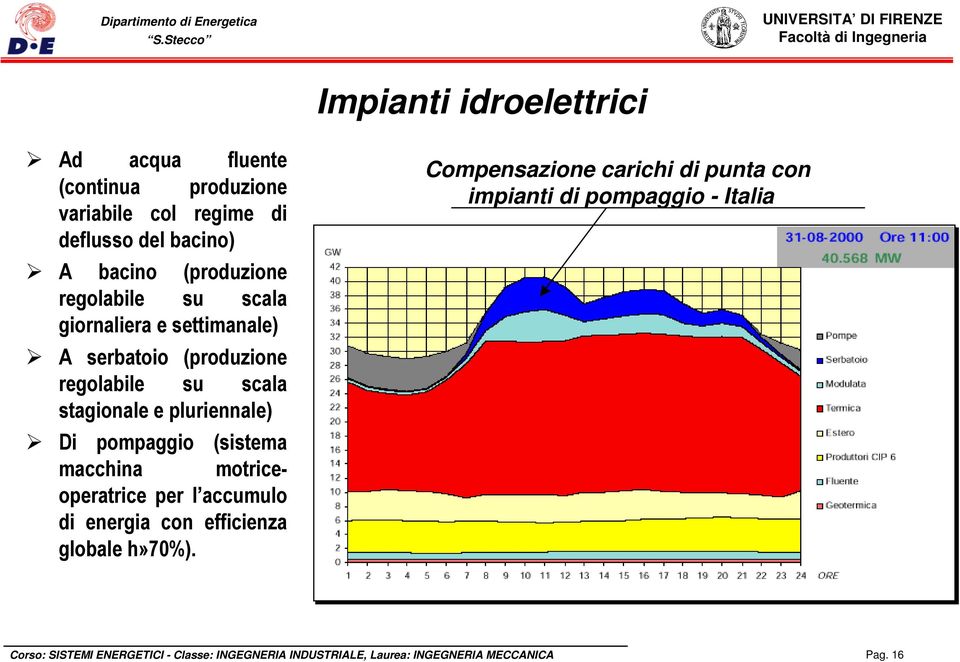 pompaggio (sistema macchina motriceoperatrice per l accumulo di energia con efficienza globale h»70%).