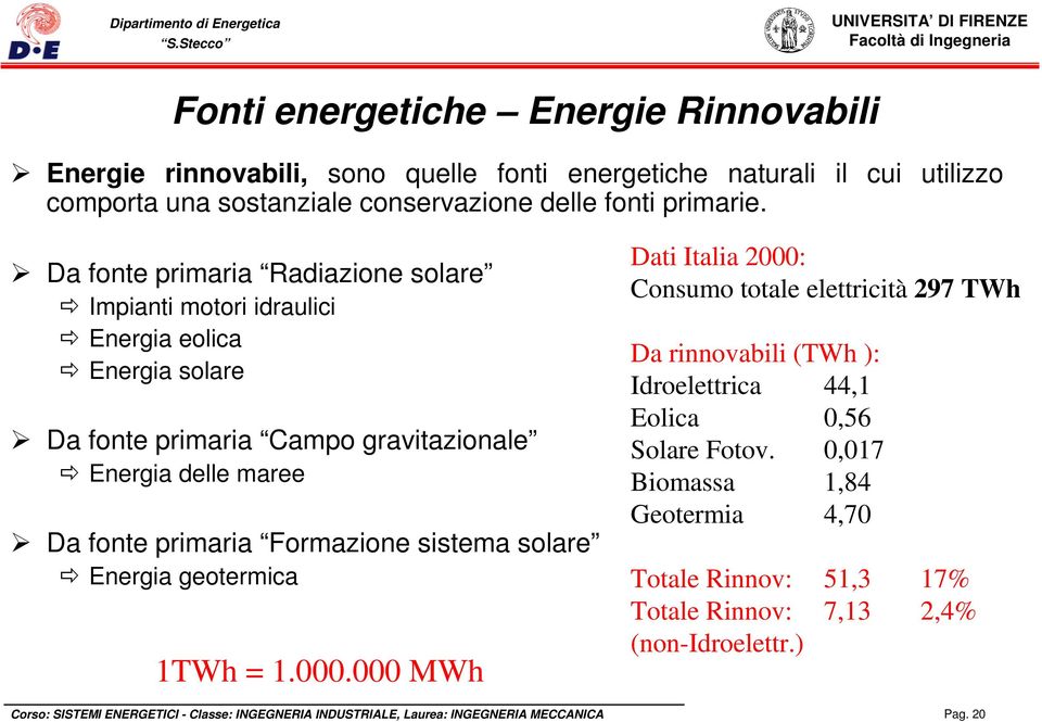 sistema solare Energia geotermica 1TWh = 1.000.000 MWh Dati Italia 2000: Consumo totale elettricità 297 TWh Da rinnovabili (TWh ): Idroelettrica 44,1 Eolica 0,56 Solare Fotov.