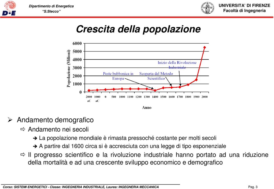 scientifico e la rivoluzione industriale hanno portato ad una riduzione della mortalità e ad una crescente sviluppo