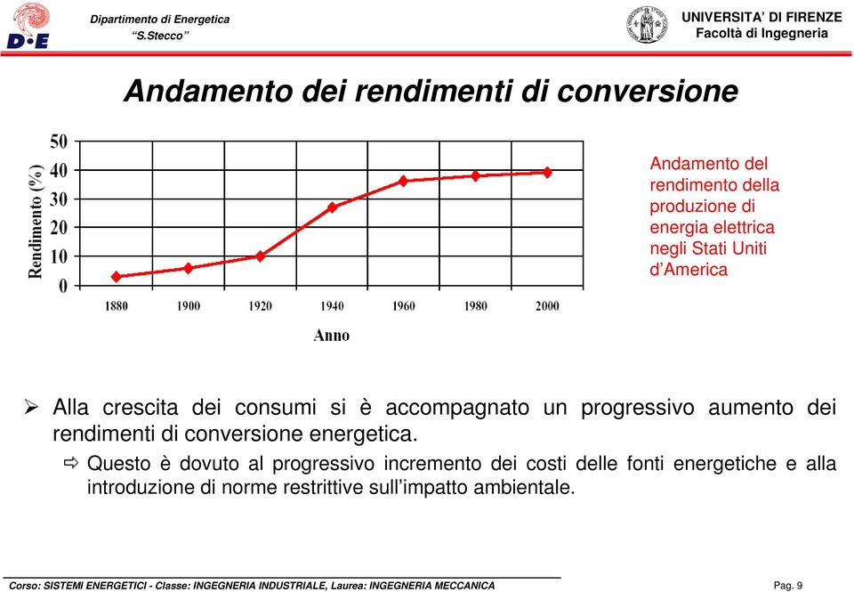 energetica.