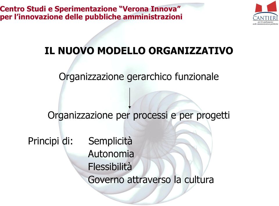 processi e per progetti Principi di: