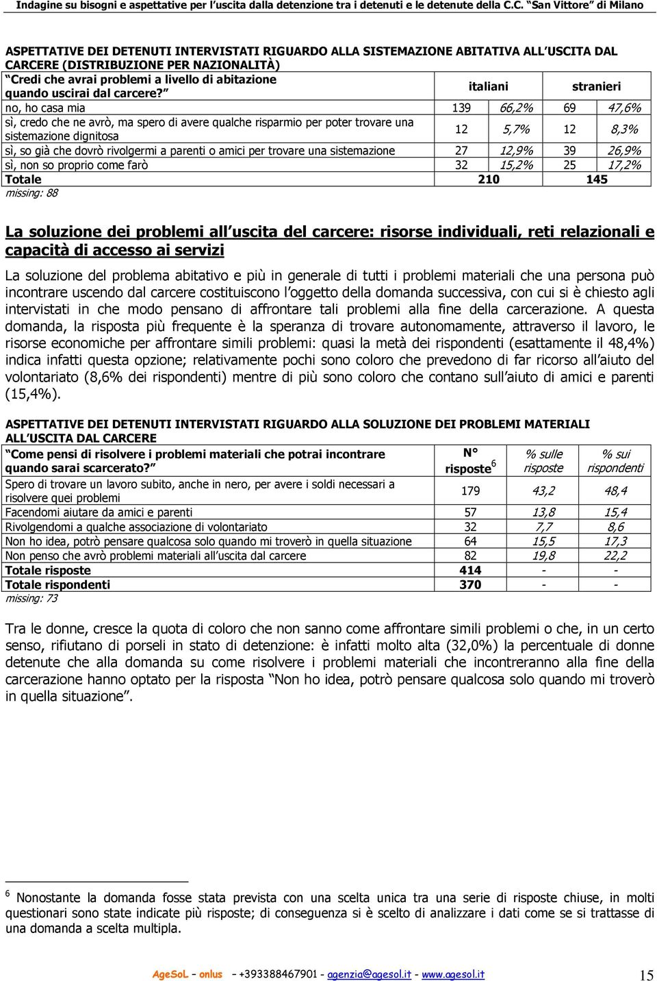 italiani stranieri no, ho casa mia 139 66,2% 69 47,6% sì, credo che ne avrò, ma spero di avere qualche risparmio per poter trovare una sistemazione dignitosa 12 5,7% 12 8,3% sì, so già che dovrò