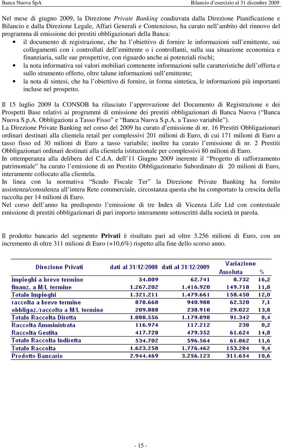 dell emittente o i controllanti, sulla sua situazione economica e finanziaria, sulle sue prospettive, con riguardo anche ai potenziali rischi; la nota informativa sui valori mobiliari contenente