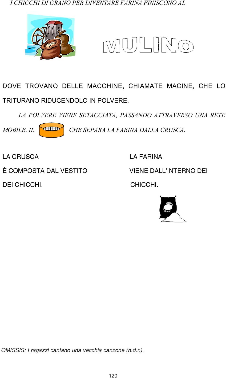 LA POLVERE VIENE SETACCIATA, PASSANDO ATTRAVERSO UNA RETE MOBILE, IL CHE SEPARA LA FARINA DALLA