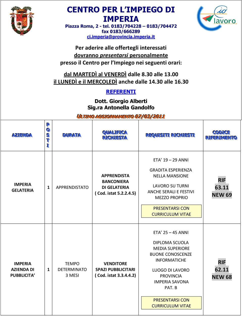 00 il LUNEDÌ e il MERCOLEDÌ anche dalle 4.30 alle 6.30 REFERENTI Dott. Giorgio Alberti Sig.