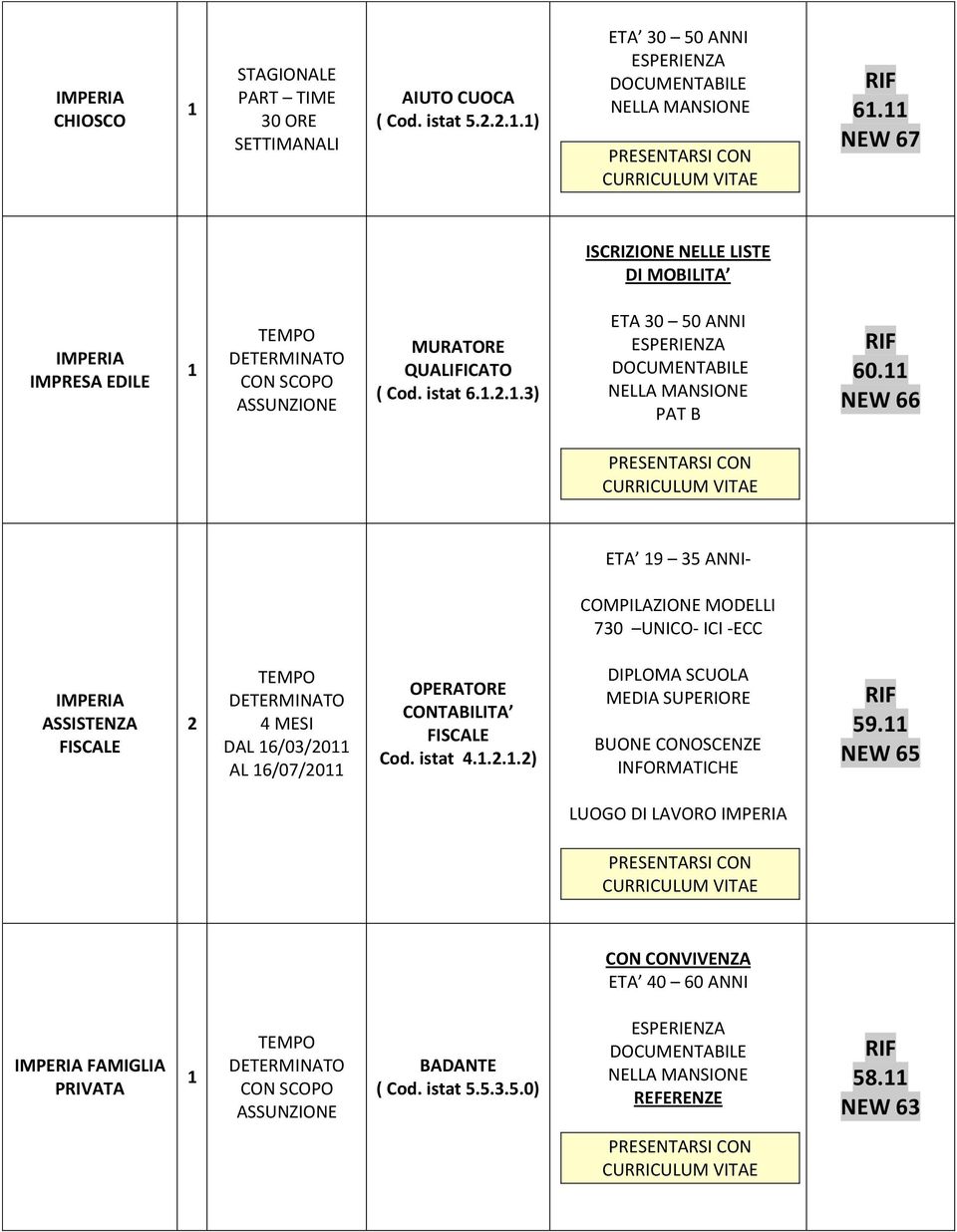 NEW 66 ETA 9 35 ANNI- COMPILAZIONE MODELLI 730 UNICO- ICI -ECC ASSISTENZA FISCALE 2 4 MESI DAL 6/03/20 AL 6/07/20 OPERATORE