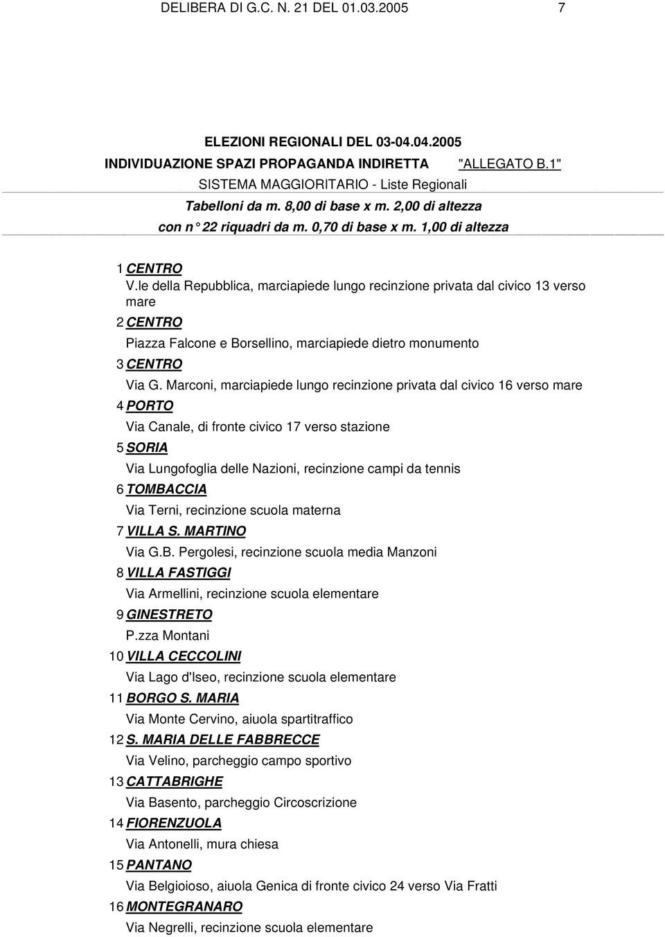 le della Repubblica, marciapiede lungo recinzione privata dal civico 13 verso mare 2 CENTRO Piazza Falcone e Borsellino, marciapiede dietro monumento 3 CENTRO Via G.