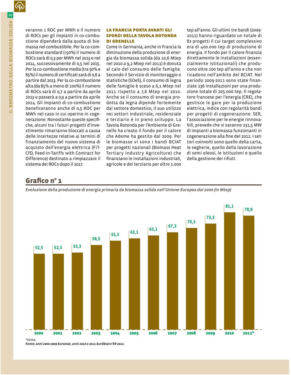 Per la co-combustione media (tra 50% e 85%) il numero di certificati sarà di 0,6 a partire dal 2013.