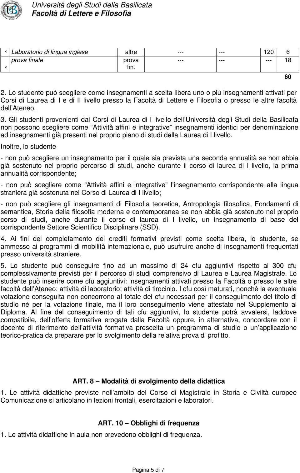 Gli studenti provenienti dai Corsi di Laurea di I livello dell Università degli Studi della Basilicata non possono scegliere come Attività affini e integrative insegnamenti identici per denominazione