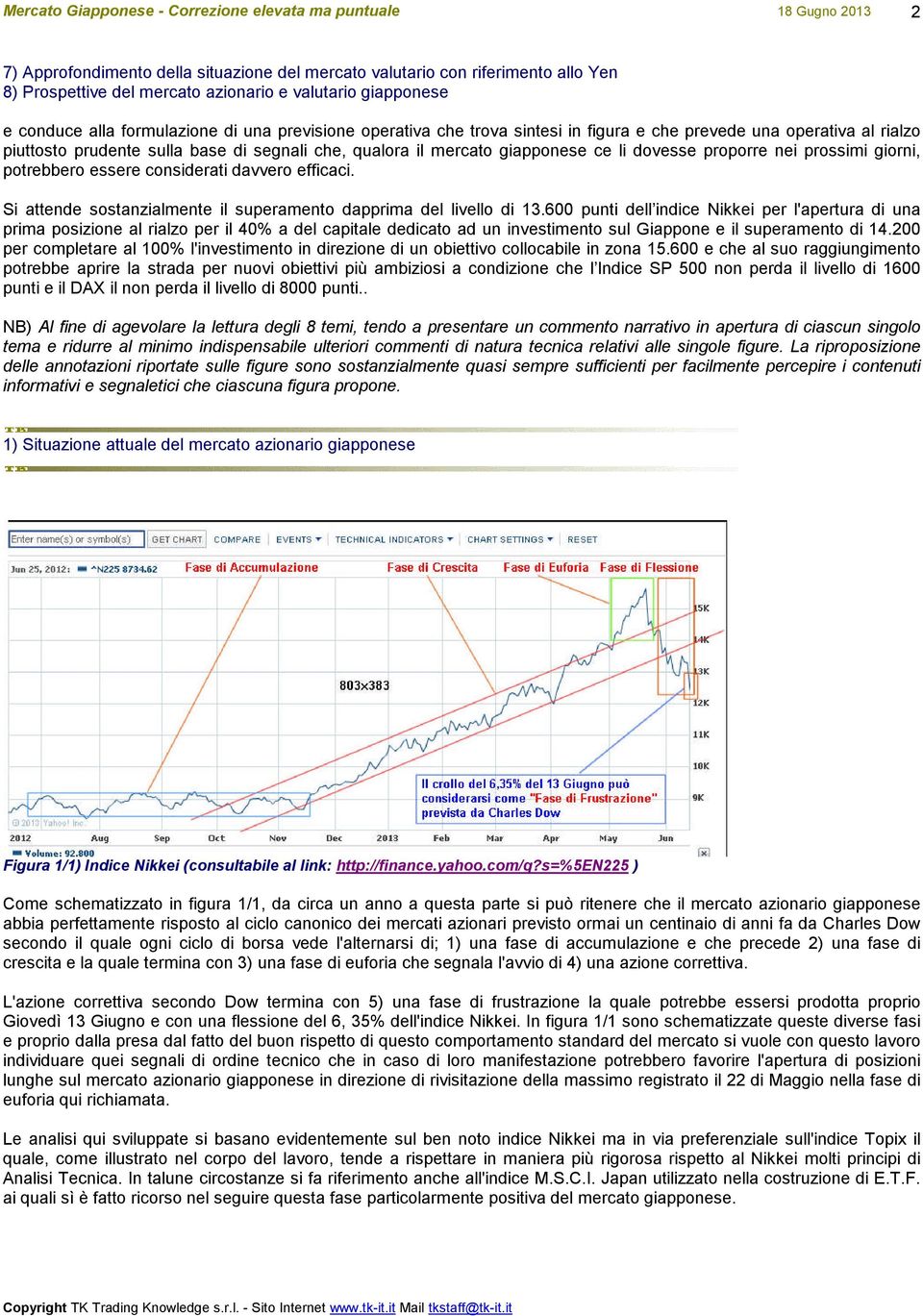 potrebbero essere considerati davvero efficaci. Si attende sostanzialmente il superamento dapprima del livello di 13.