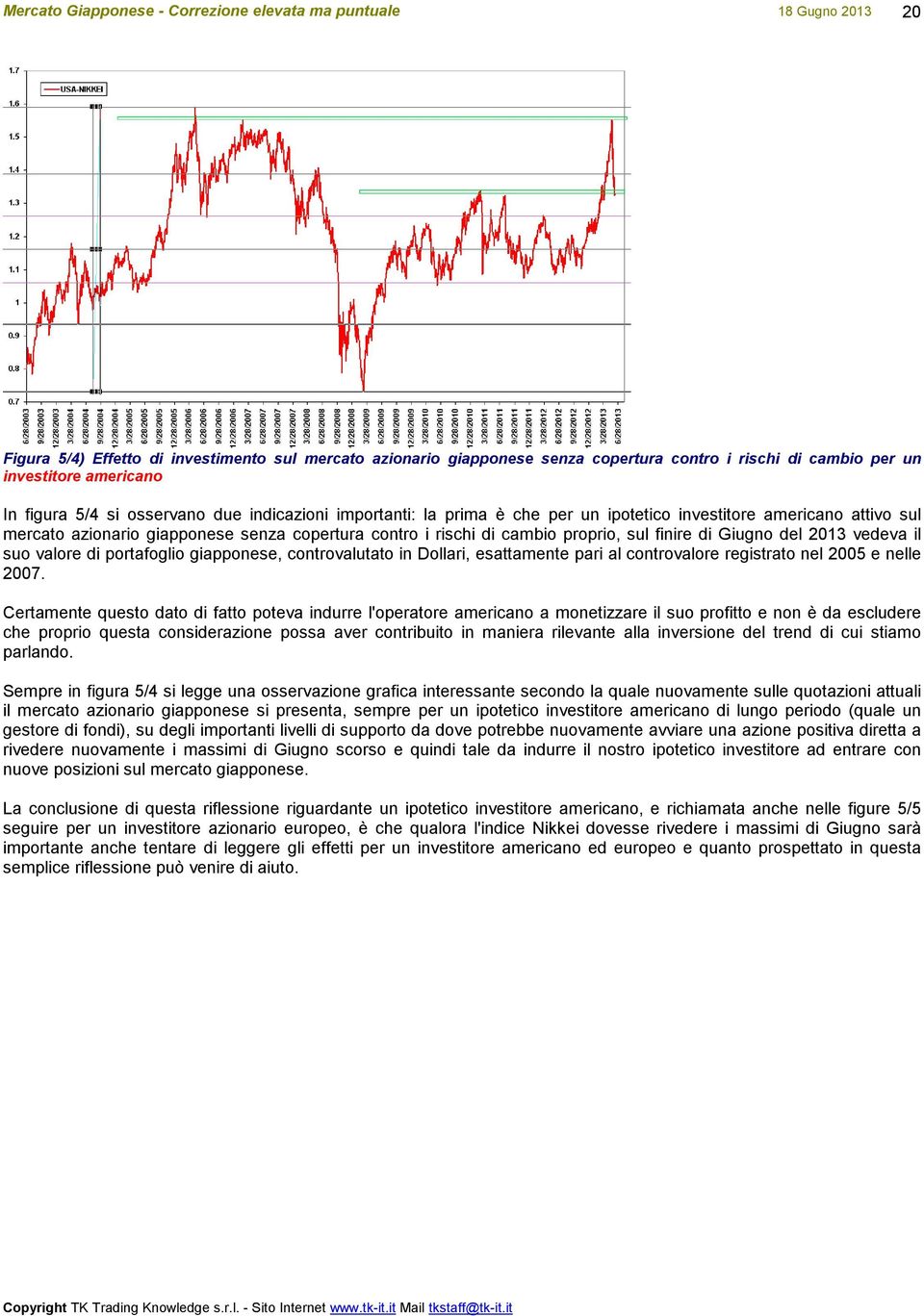 portafoglio giapponese, controvalutato in Dollari, esattamente pari al controvalore registrato nel 2005 e nelle 2007.