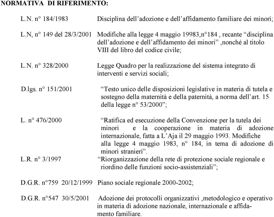 lgs. n 151/2001 Legge Quadro per la realizzazione del sistema integrato di interventi e servizi sociali; Testo unico delle disposizioni legislative in materia di tutela e sostegno della maternità e