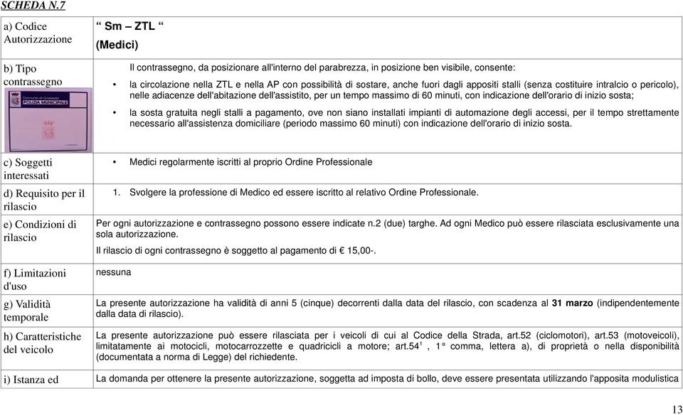 con possibilità di sostare, anche fuori dagli appositi stalli (senza costituire intralcio o pericolo), nelle adiacenze dell'abitazione dell'assistito, per un tempo massimo di 60 minuti, con