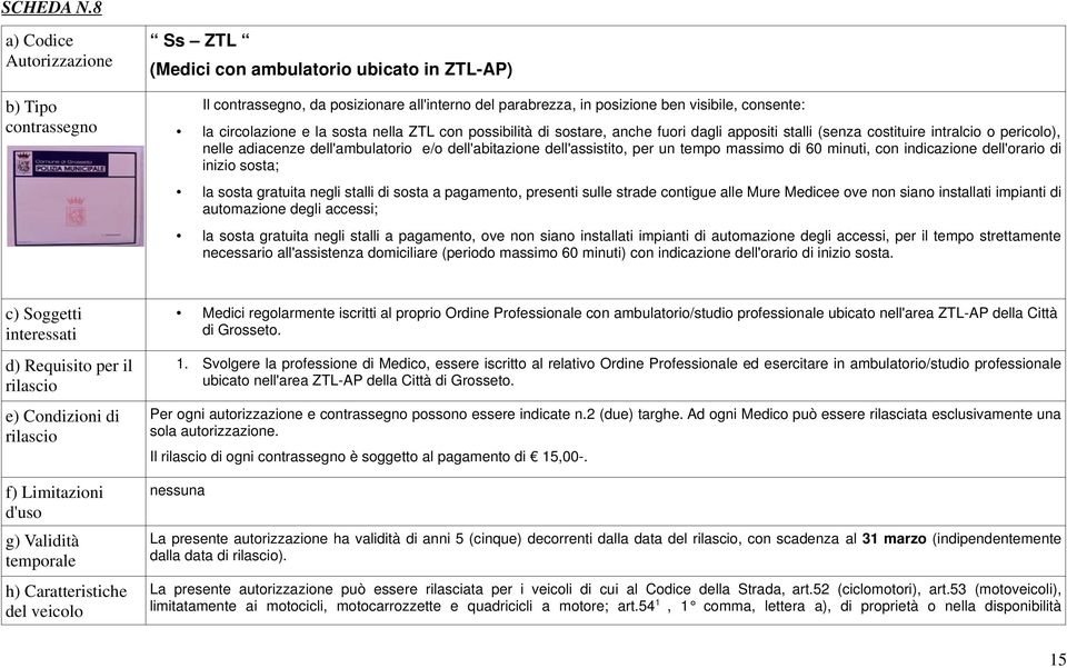 circolazione e la sosta nella ZTL con possibilità di sostare, anche fuori dagli appositi stalli (senza costituire intralcio o pericolo), nelle adiacenze dell'ambulatorio e/o dell'abitazione