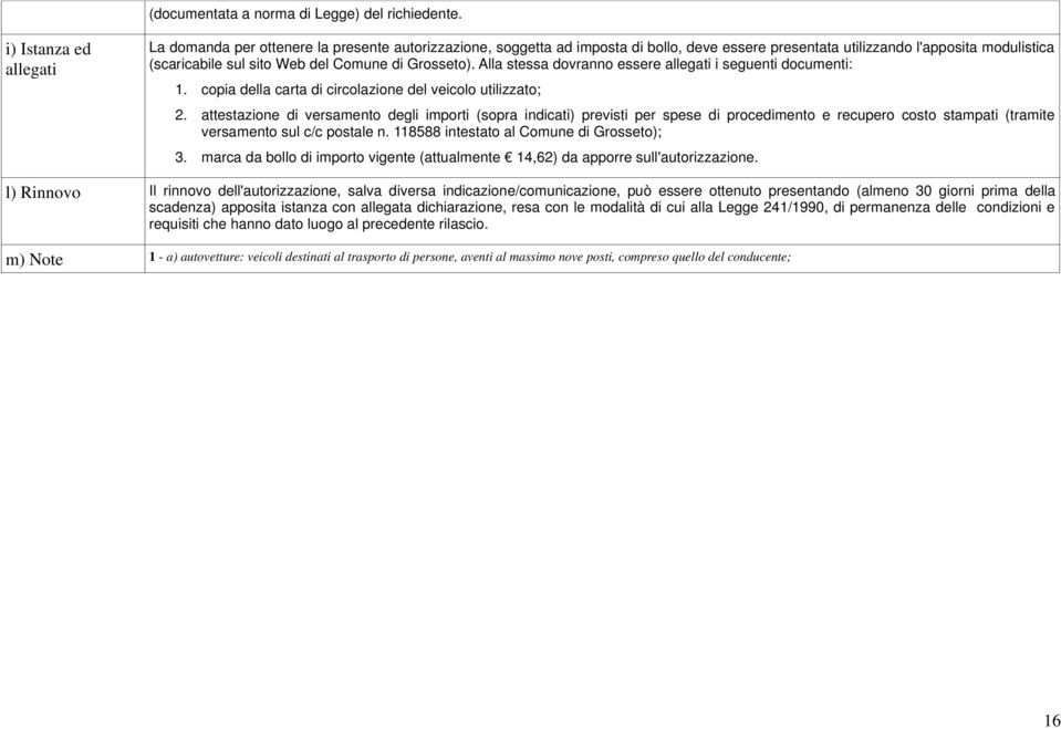 di Grosseto). Alla stessa dovranno essere allegati i seguenti documenti: 1. copia della carta di circolazione del veicolo utilizzato; 2.