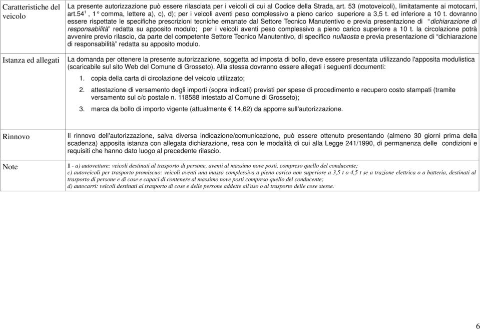 dovranno essere rispettate le specifiche prescrizioni tecniche emanate dal Settore Tecnico Manutentivo e previa presentazione di dichiarazione di responsabilità redatta su apposito modulo; per i