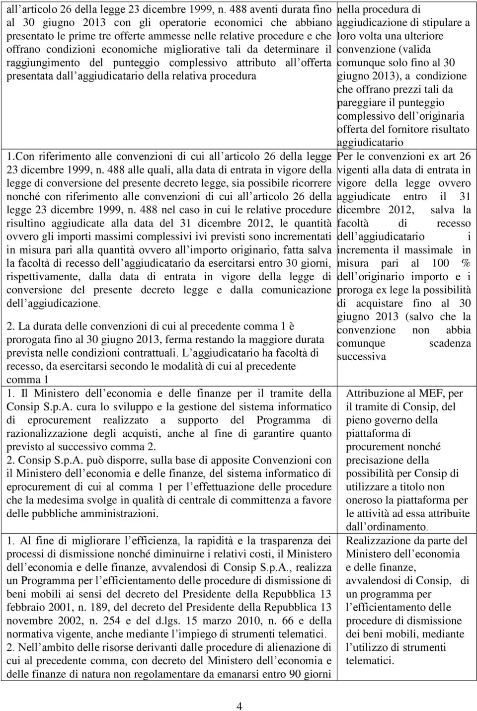 tali da determinare il raggiungimento del punteggio complessivo attributo all offerta presentata dall aggiudicatario della relativa procedura 1.