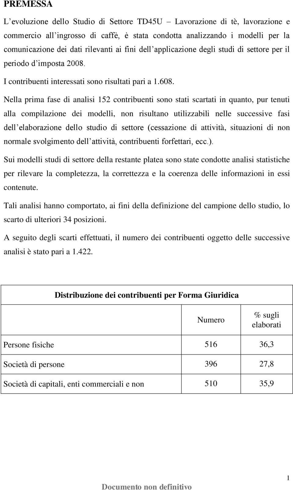 Nella prima fase di analisi 152 contribuenti sono stati scartati in quanto, pur tenuti alla compilazione dei modelli, non risultano utilizzabili nelle successive fasi dell elaborazione dello studio