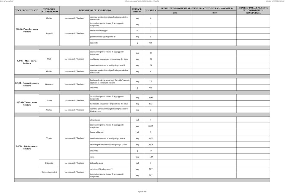 02 - Oscurante - nuova Oscurante di telo oscurante tipo "lackfolie" nero da applicare ai serramenti esistenti mq 7,5 Trasporto q 0,6 9.07.