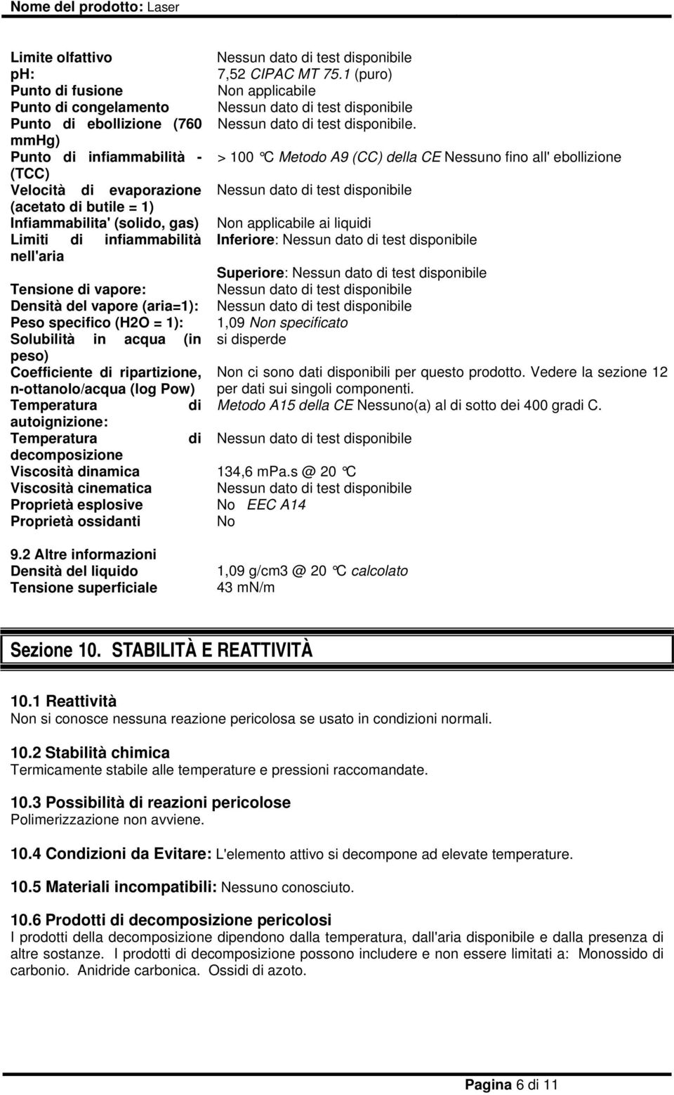 mmhg) Punto di infiammabilità - > 100 C Metodo A9 (CC) della CE Nessuno fino all' ebollizione (TCC) Velocità di evaporazione Nessun dato di test disponibile (acetato di butile = 1) Infiammabilita'