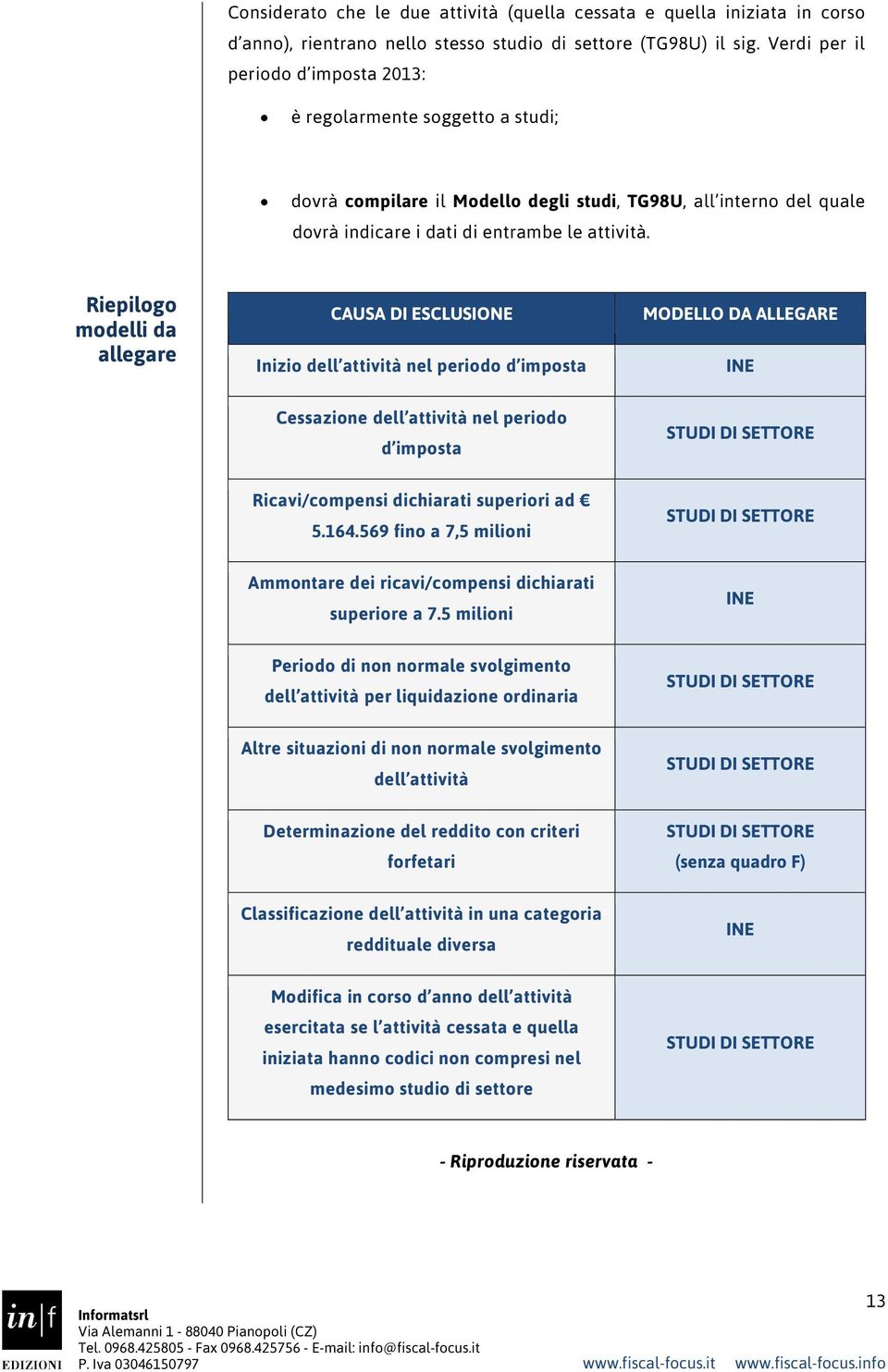 Riepilogo modelli da allegare CAUSA DI ESCLUSIONE Inizio dell attività nel periodo d imposta MODELLO DA ALLEGARE INE Cessazione dell attività nel periodo d imposta STUDI DI SETTORE Ricavi/compensi