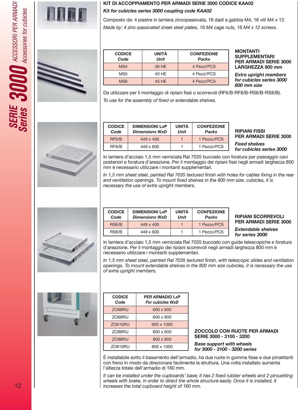 CODICE UNITÀ CONFEZIONE Code Unit Packs MS4 36 HE 4 Pezzi/PCS MS5 40 HE 4 Pezzi/PCS MS6 45 HE 4 Pezzi/PCS CODICE DIMENSIONI LxP UNITÀ CONFEZIONE Code Dimensions WxD Unit Packs RF6/B 449 x 400 1 1