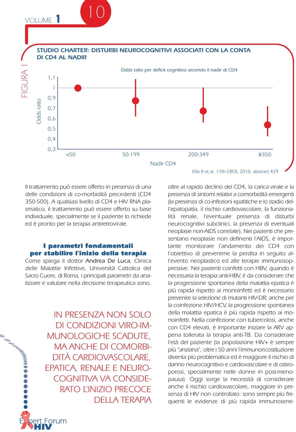 A qualsiasi livello di CD4 e HIV RNA plasmatico, il trattamento può essere offerto su base individuale, specialmente se il paziente lo richiede ed è pronto per la terapia antiretrovirale.