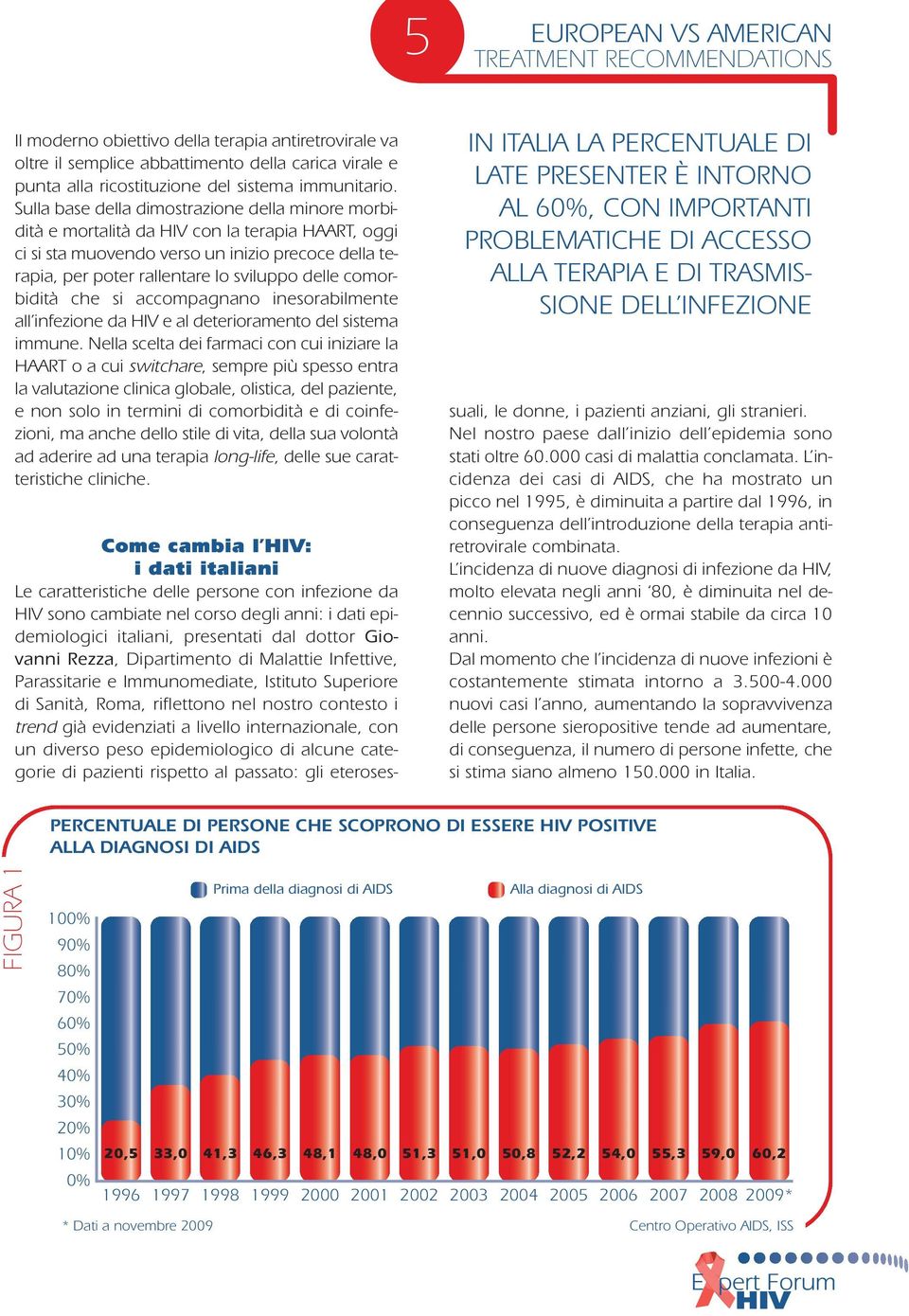 Sulla base della dimostrazione della minore morbidità e mortalità da HIV con la terapia HAART, oggi ci si sta muovendo verso un inizio precoce della terapia, per poter rallentare lo sviluppo delle