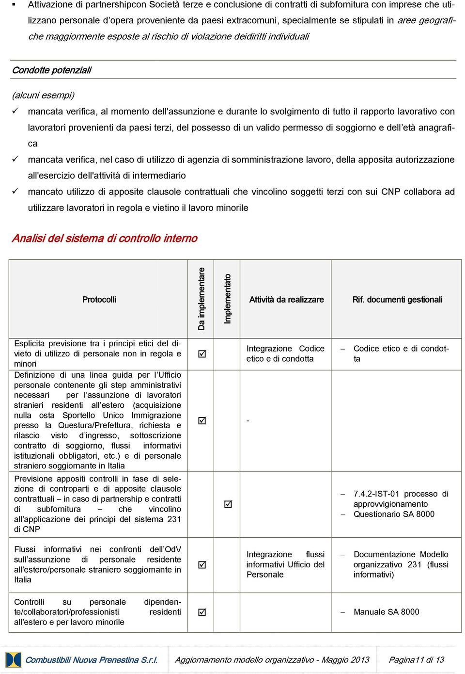 tutto il rapporto lavorativo con lavoratori provenienti da paesi terzi, del possesso di un valido permesso di soggiorno e dell età anagrafilavoro, della apposita autorizzazione all'esercizio