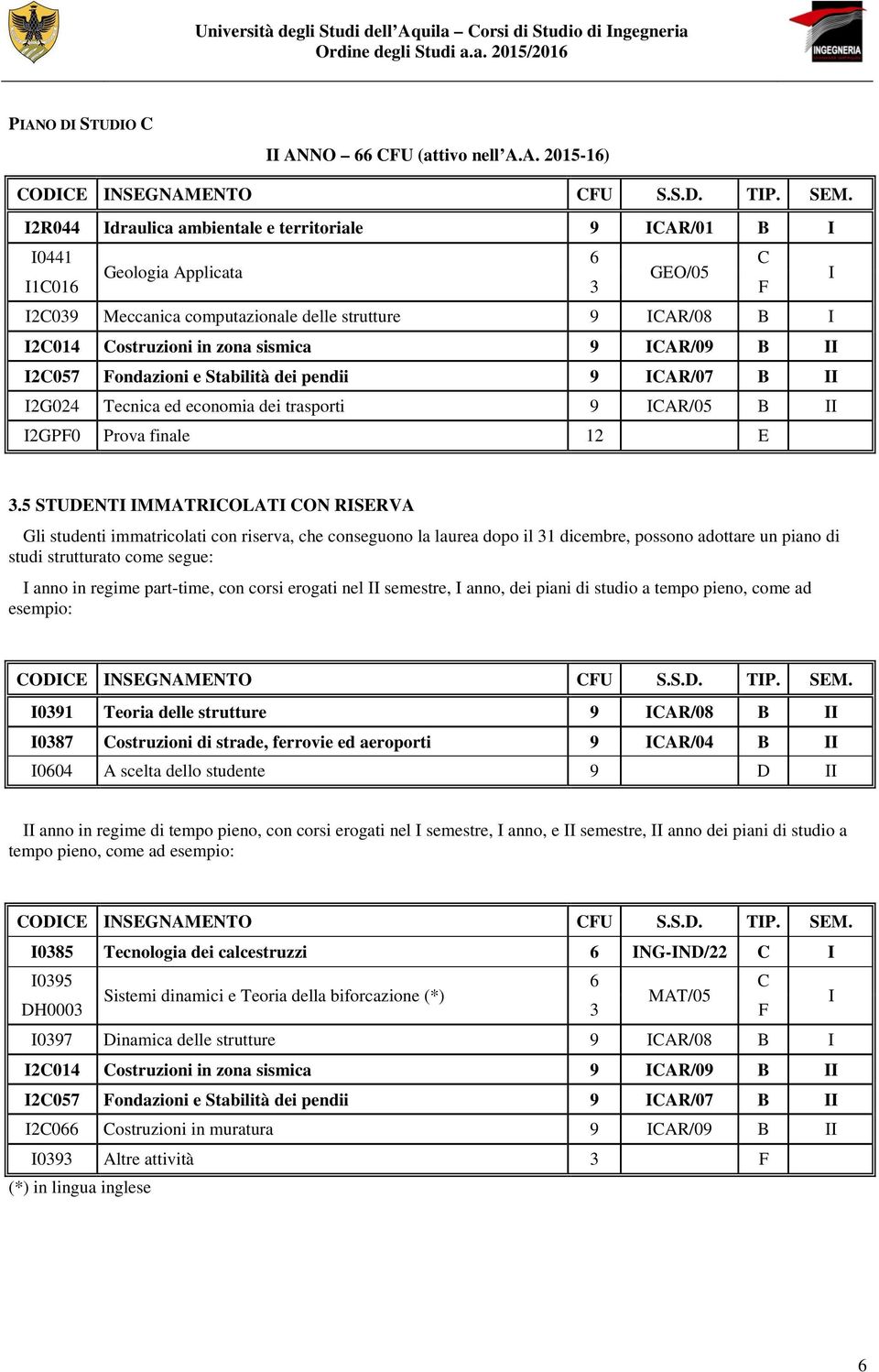 part-time, con corsi erogati nel semestre, anno, dei piani di studio a tempo pieno, come ad esempio: 0391 Teoria delle strutture 9 AR/08 B 0387 ostruzioni di strade, ferrovie ed aeroporti 9 AR/04 B