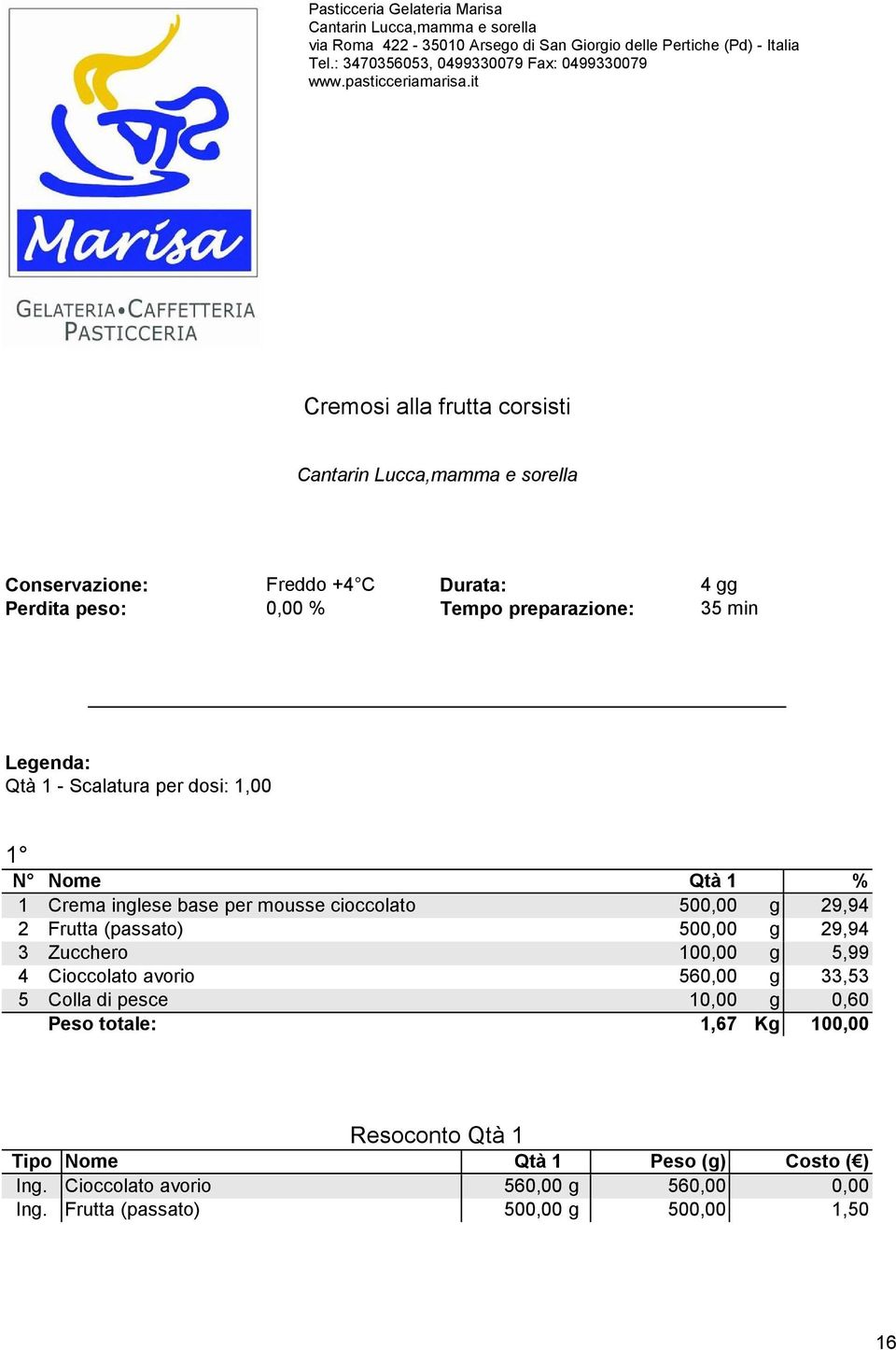 it Cremosi alla frutta corsisti Conservazione: Freddo +4 C Durata: 4 gg Perdita peso: 0,00 % Tempo preparazione: 35 min Legenda: Qtà 1 - Scalatura per dosi: 1,00