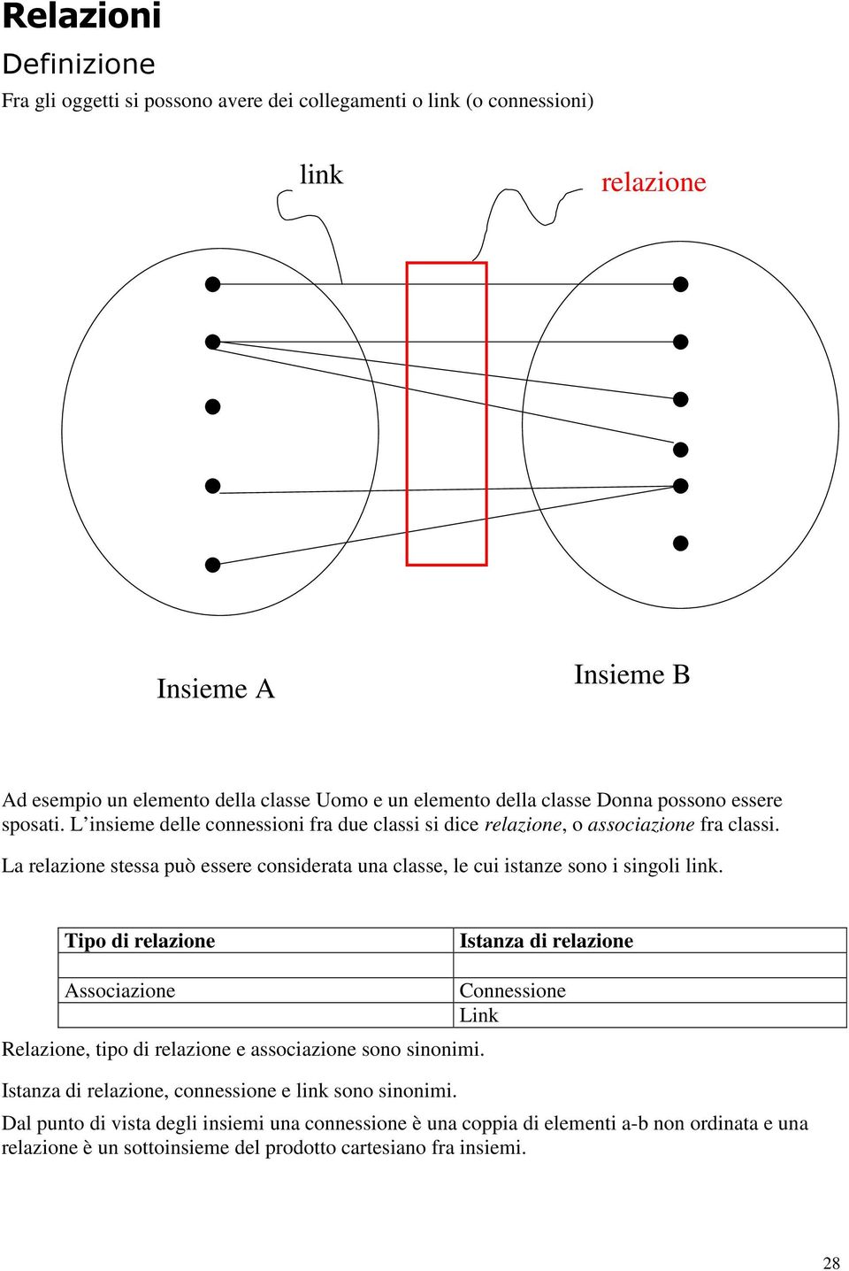 La relazione stessa può essere considerata una classe, le cui istanze sono i singoli link.