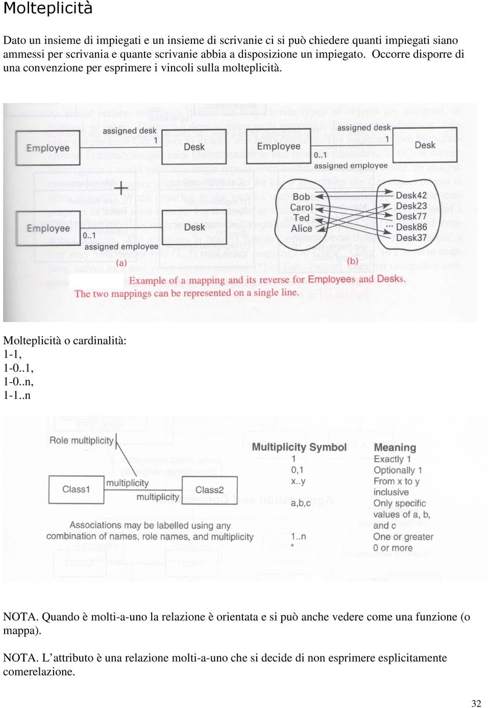 Molteplicità o cardinalità: 1-1, 1-0..1, 1-0..n, 1-1..n NOTA.