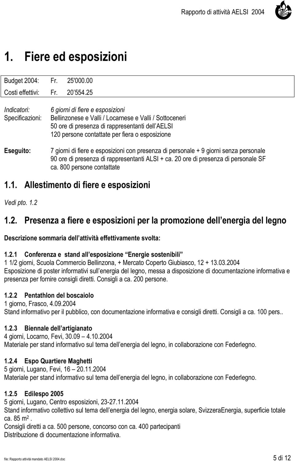 o esposizione 7 giorni di fiere e esposizioni con presenza di personale + 9 giorni senza personale 90 ore di presenza di rappresentanti ALSI + ca. 20 ore di presenza di personale SF ca.