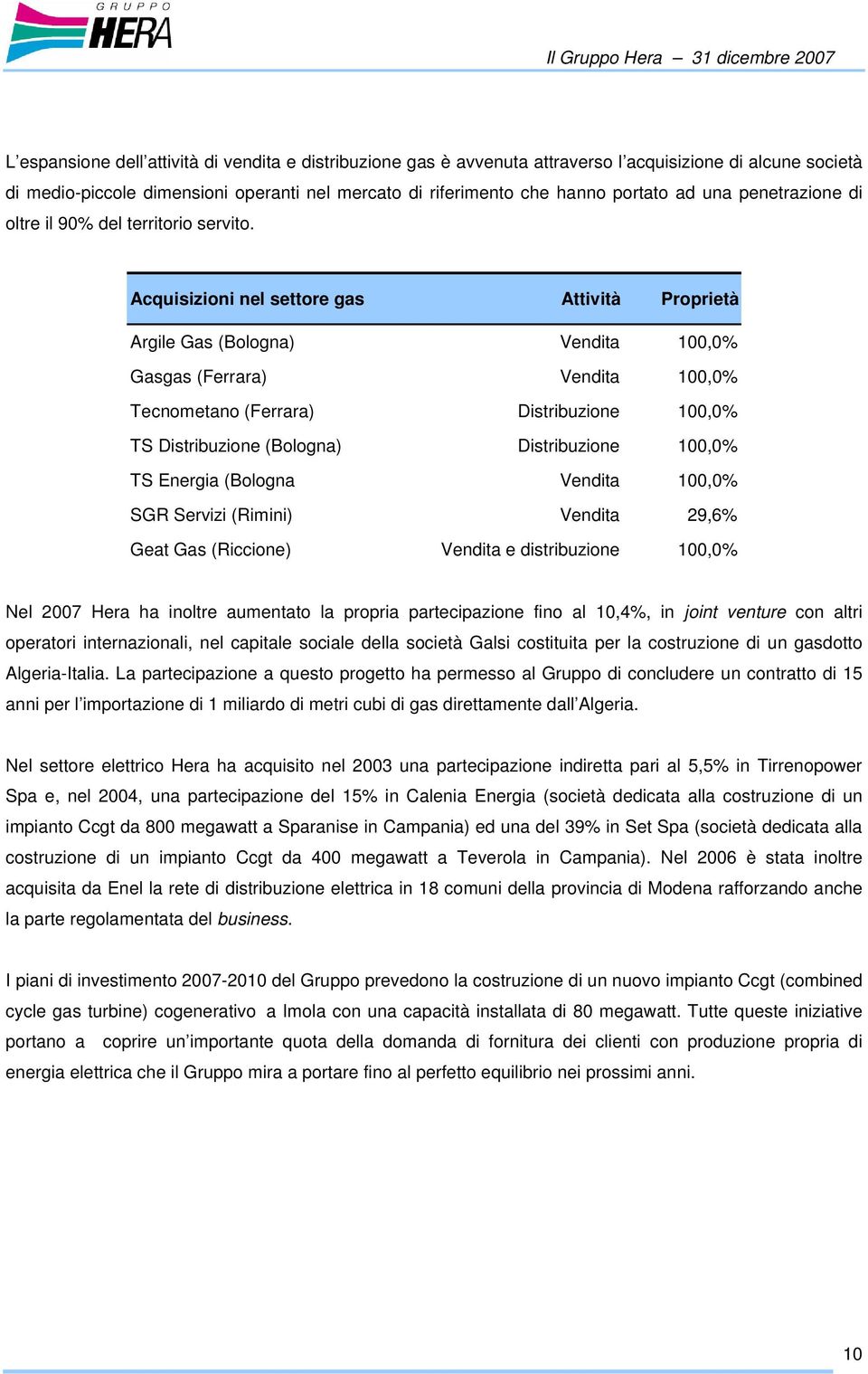 Acquisizioni nel settore gas Attività Proprietà Argile Gas (Bologna) Vendita 100,0% Gasgas (Ferrara) Vendita 100,0% Tecnometano (Ferrara) Distribuzione 100,0% TS Distribuzione (Bologna) Distribuzione