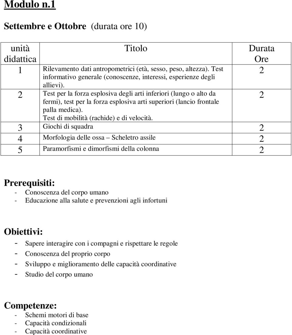 Test di mobilità (rachide) e di velocità.