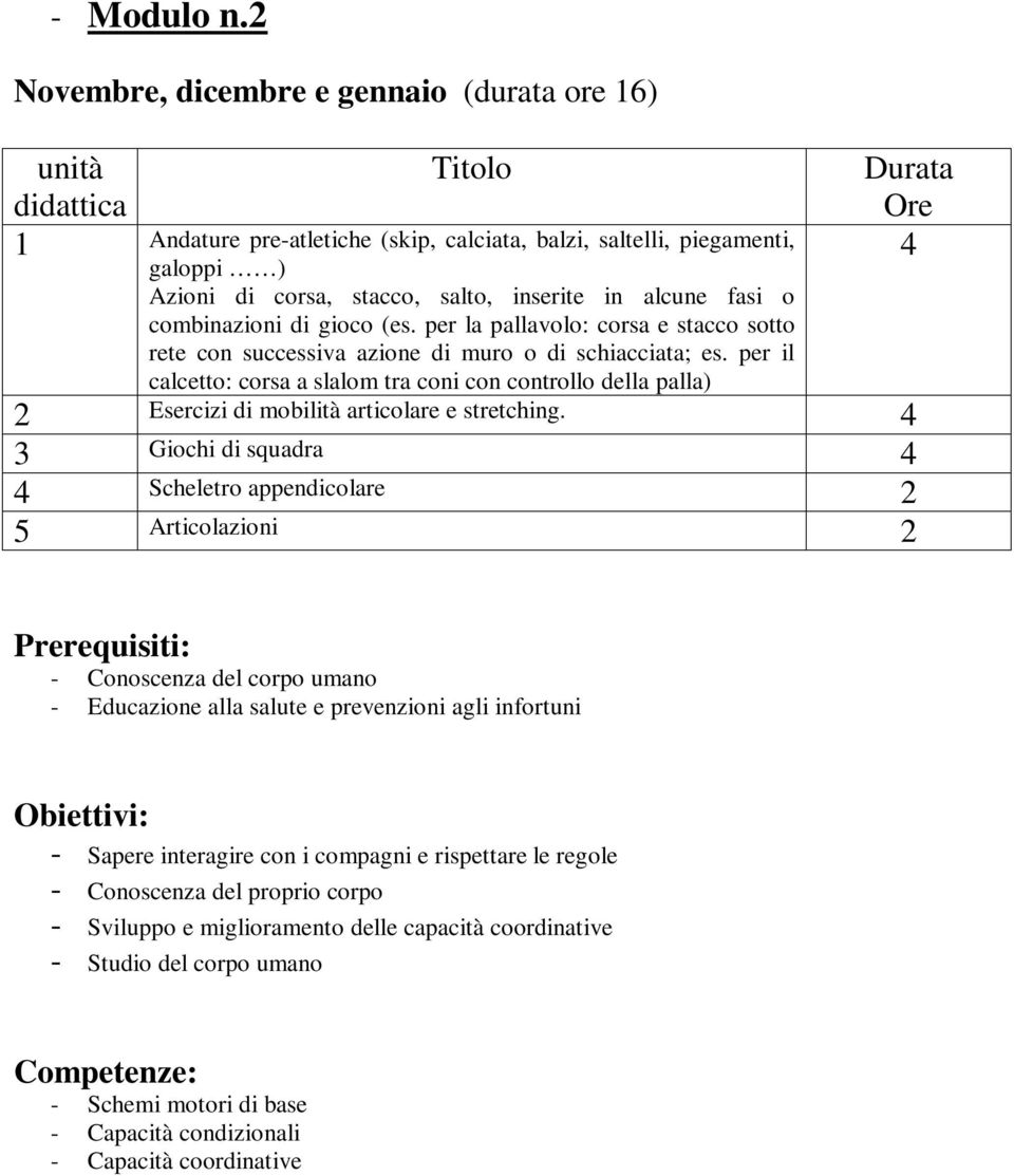 combinazioni di gioco (es. per la pallavolo: corsa e stacco sotto rete con successiva azione di muro o di schiacciata; es.