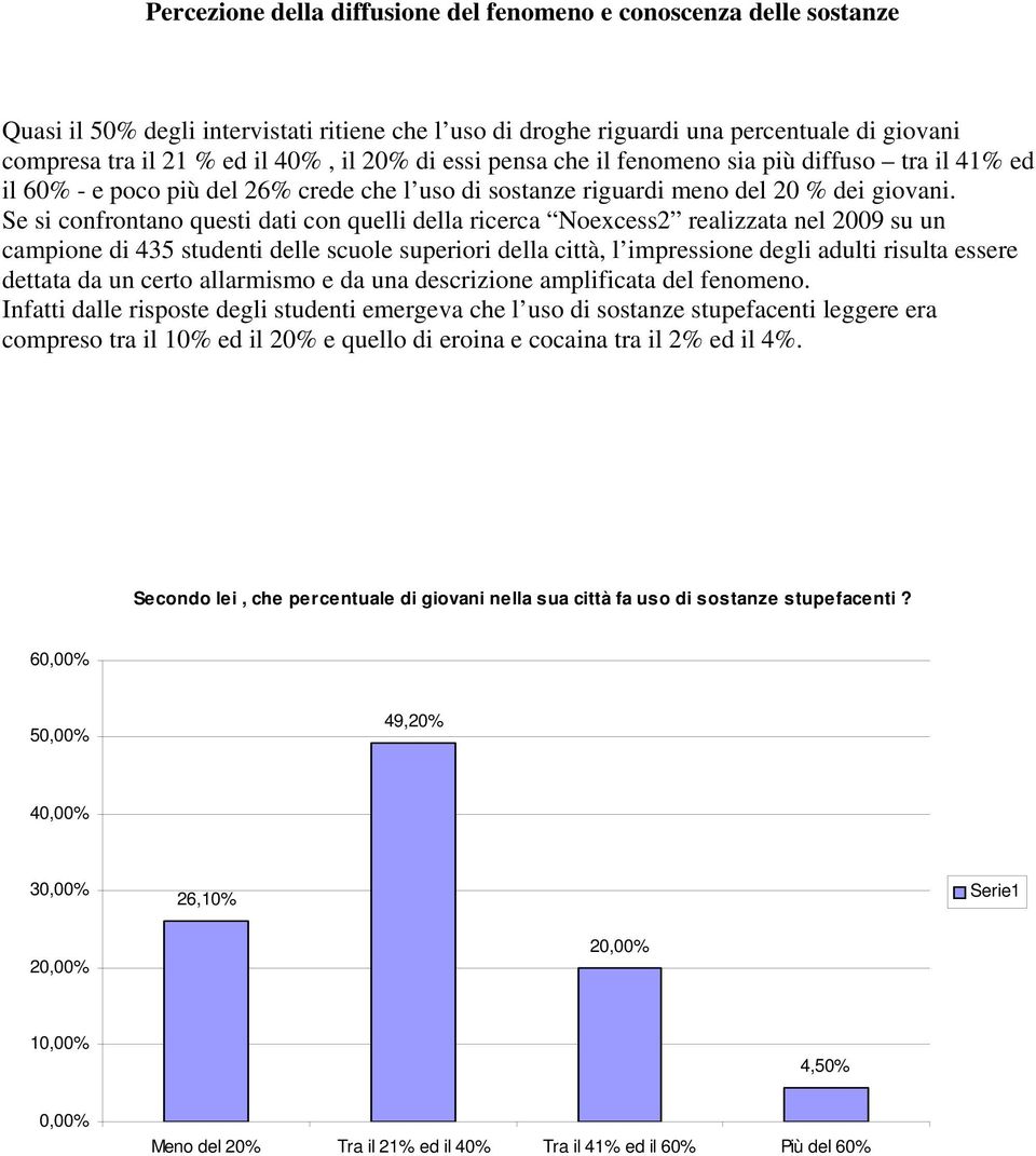 Se si confrontano questi dati con quelli della ricerca Noexcess2 realizzata nel 2009 su un campione di 435 studenti delle scuole superiori della città, l impressione degli adulti risulta essere