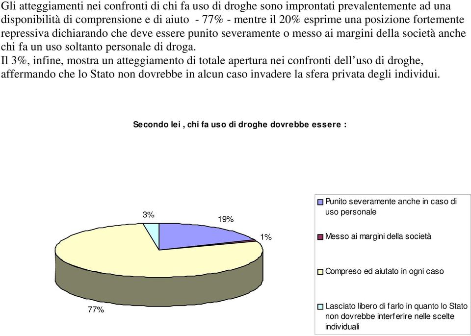 Il 3%, infine, mostra un atteggiamento di totale apertura nei confronti dell uso di droghe, affermando che lo Stato non dovrebbe in alcun caso invadere la sfera privata degli individui.