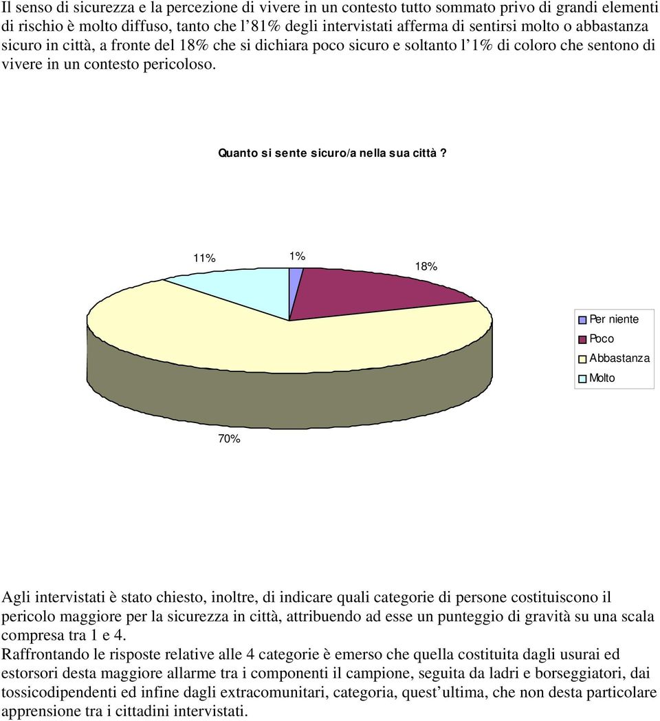 11% 1% 18% Per niente Poco Abbastanza Molto 70% Agli intervistati è stato chiesto, inoltre, di indicare quali categorie di persone costituiscono il pericolo maggiore per la sicurezza in città,