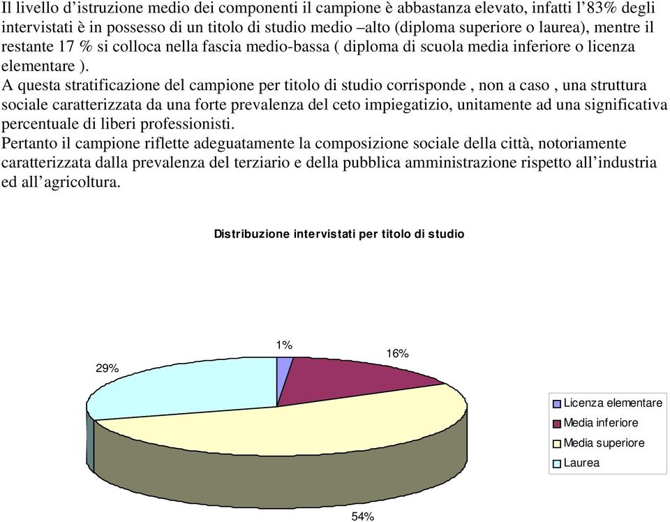 A questa stratificazione del campione per titolo di studio corrisponde, non a caso, una struttura sociale caratterizzata da una forte prevalenza del ceto impiegatizio, unitamente ad una significativa